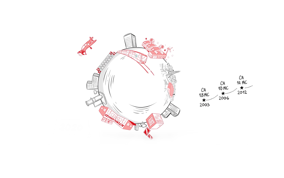 balade-dans-le-temps-actu La balade dans le temps